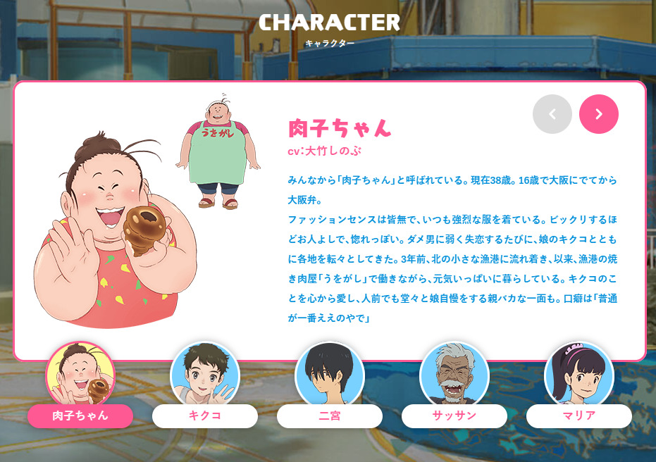 肉子ちゃんのキャラ説明画像