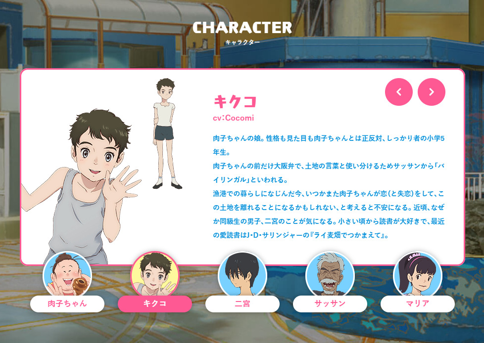 きくりんのキャラ説明画像