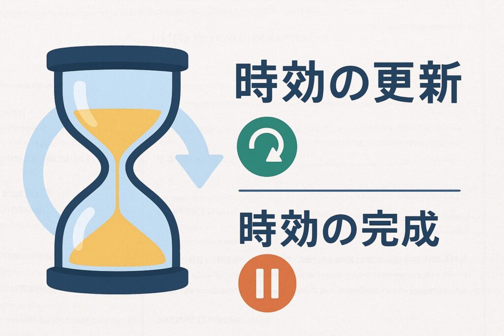 時効の更新と時効の完成猶予の違い - ☀️くじらの学び航海日誌☀️
